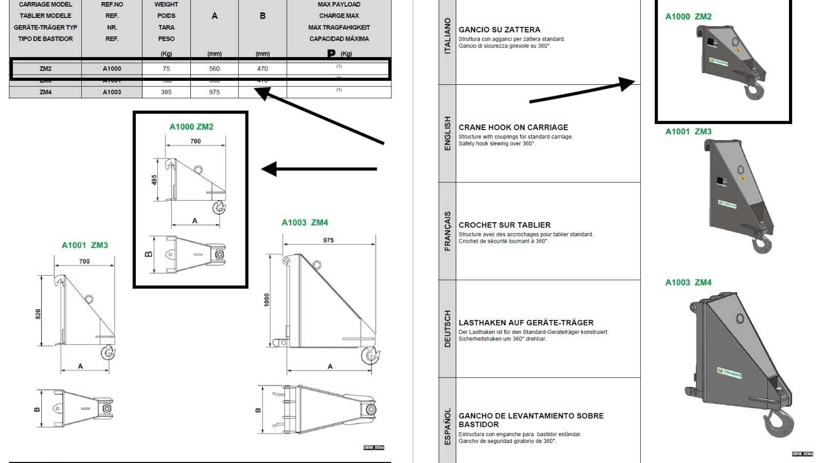 OmecoHub - Immagine 2